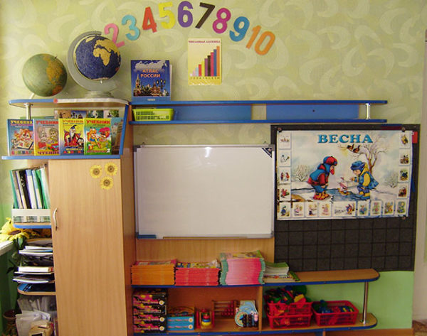 Оформление стен в детском саду своими руками пошагово с фото