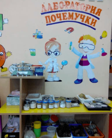 Я-исследователь © Прилукский детский сад