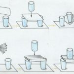 Карточка эксперимента с бумагой и стаканами