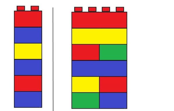 Lego – конструирование в детском саду в соответствии с ФГОС ДО
