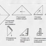 Схема изготовления оригами волка или лисы