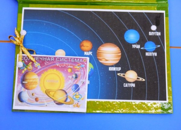 Книжка-раскладушка на картинке с планетами Солнечной системы
