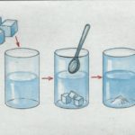 Кусочки сахара бросают в стакан с водой