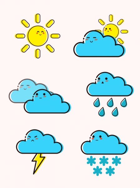 Пиктограммы для обозначения погоды